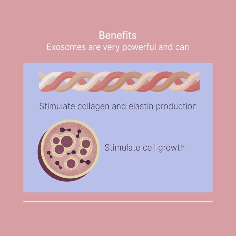 ASCE Exosomes